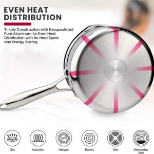 A-25110 / Cocina Saludablemente en Sartén de 10 pulgadas en ACERO INOXIDABLE Avacraft 78 Oz / 2,45 L